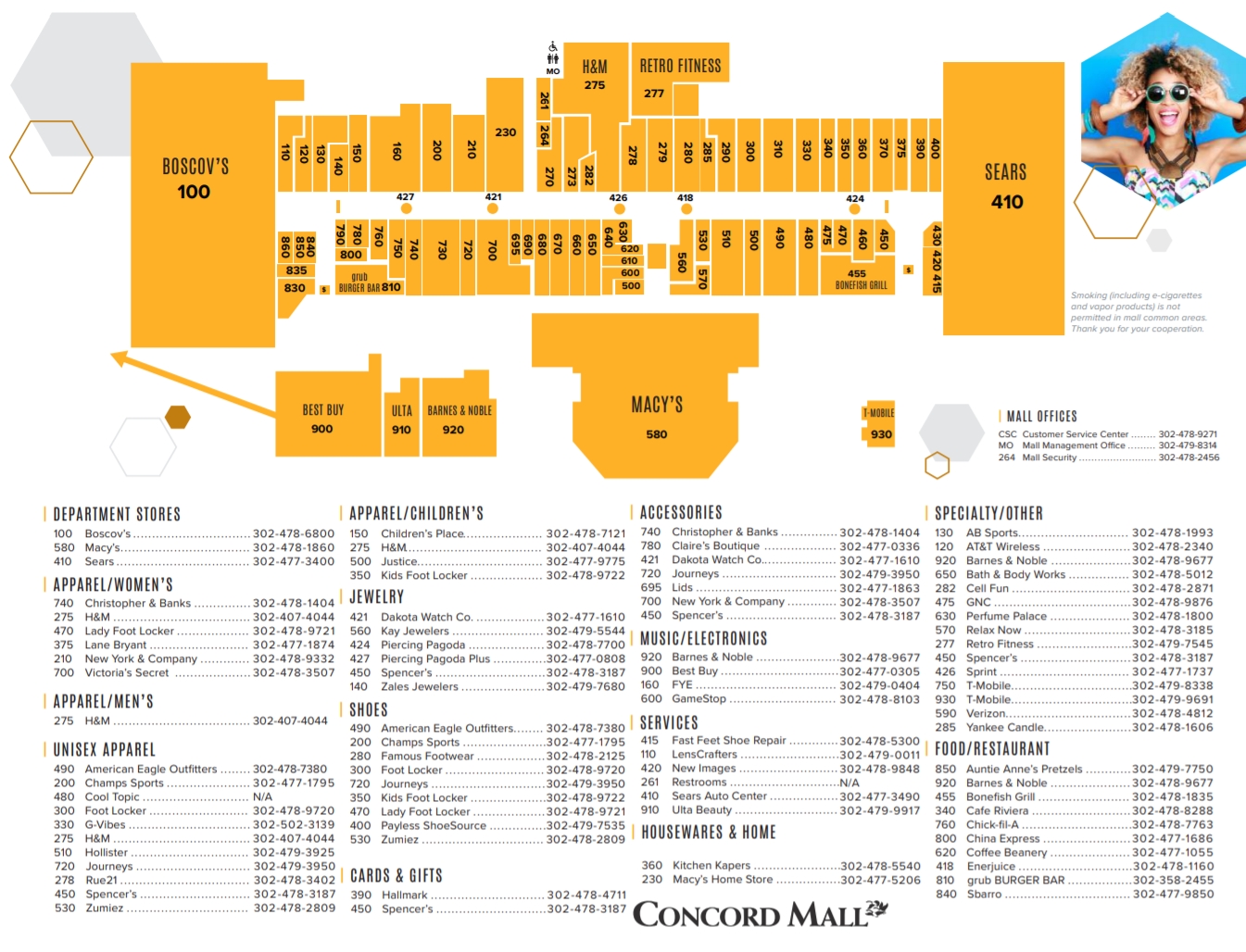 Concord Mills Mall Map United States Map