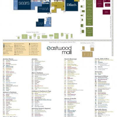 Eastwood Mall Ohio (190 stores 