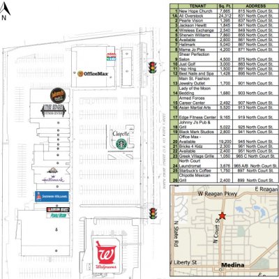 Medina Shopping Center plan - map of store locations